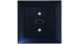 UP-ED/HDMI-SW In-wall mounting set