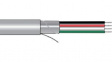 1294C SL005 Control Cable 4x 0.36mm2 PVC Shielded 30m Grey