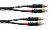 CFU 0.9 CC Audio cable assembly 0.9 m black