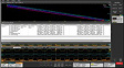 3-PWR Power Measurement and Analysis Option - Tektronix 3 Series Mixed Domain Oscillos