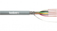 C241 [100 м] Data cable shielded   2  x0.14 mm2 Copper strand PVC grey