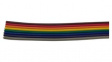 RND 475-00802 Ribbon Cable, PVC Poles 20x 0.25mm2 Unscreened 30m