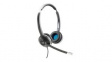 CP-HS-W-532-RJ= Headset, 500, Stereo, On-Ear, 18kHz, QD, Black / Grey