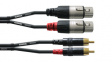 CFU 1.5 FC Audio cable assembly 1.5 m black