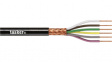 C2050 [100 м] Data cable Shielded   2  x0.5 mm2 Copper Strand PVC Black