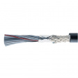 159-2890-963  Круглый кабель экранированный 14xAWG 28