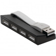 ACH114EU Hub USB 2.0 4x