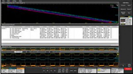 4-PWR-BAS, Power Measurement and Analysis Option - Tektronix 4 Series Mixed Signal Oscillos, Tektronix