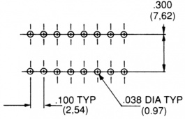 NDIR-03 STV, DIL-переключатели THD 3P, APEM