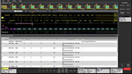 3-SRAUDIO, Audio Serial Triggering and Analysis Option - Tektronix 3 Series Mixed Domain Os, Tektronix