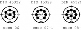 0304 05-1, Разъем для бытовых устройств, 0304 3-контактный Число полюсов=5, Lumberg Connect