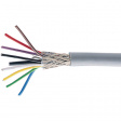 PFSK 20X0,22 mm2 X Data cable Shielded   20  x0.22 mm2 Stranded Tin-Plated Copper Wire Grey