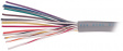 5018C Control cable unshielded 8xAWG 24