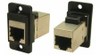 CP30720S Panel Feedthrough Plastic Frame Connector, CSK, RJ45 Socket - RJ45 Socket