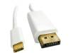 50413 Адаптер; DisplayPort 1.2,HDCP, USB 3.1; 2м; Цвет: белый