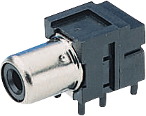 PHS-2A, Female panel connector, Cliff