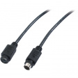 NBAC0120P NetBotz sensor extender cable