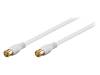 62743, Кабель; 75Ом; 1,5м; F вилка "quick", с обеих сторон; белый, Goobay