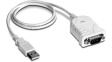 TU-S9 USB to RS232 converter
