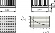ICK PGA 11 X 11 Радиатор: штампованный; черный; L:24,76мм; W:27,95мм; H:15,24мм