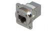 SGACK2SDSPM Panel Mount Coupler RJ45 Socket - RJ45 Socket