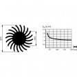 SK 571 25 SA Heat sink 1.9 K/W black anodised
