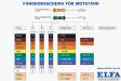 FARKODPLANSCH FI FArkodplansch Finish