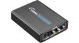 3537 HDMI to RCA Audio and S-Video Converter