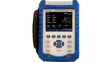 P 4145 Power Quality Analyser 20000kW 5kA 400Hz