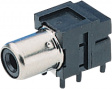 PHS-2A Female panel connector