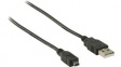 CCGP60200BK20 USB 2.0 Cable USB A Plug - Hirose Mini 4-Pin Plug 2m Black