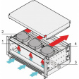 24572-405 Fan Unit 26.5 x 218 x 130 mm unshielded