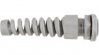 PMS20 SL080 Cable Gland, M20 x 1.5, Spiral with Locknut; 10 mm; IP68; Sl