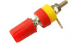 CL1572 Binding Post 2mm Red