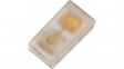KPG-0603CGC-TT LED; SMD; 0201; зеленый; 6-15мкд; 0,65x0,35x0,2мм; 135°; 2?2,4В