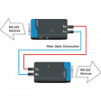 TCF-90-S-ST Converter, RS232, Fiber SingleMode, 40 km, 115.2 kBit/s