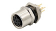 RND 205-01131 M8 Straight Socket Circular Sensor Connector, 6 Poles, A-Coded, Solder