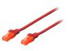 DK-1512-0025/R Patch cord; U/UTP; 5e; многопров; CCA; ПВХ; красный; 0,25м