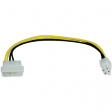 BB-512 Power cable P4 20 cm