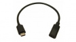 FCR72000 USB & IEEE1394 connectors