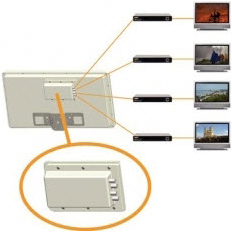 LDU4, Satellite Dish LNB Protection, -