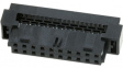 87568-2093 IDT Receptacle Poles 20