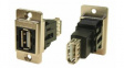 CP30708NM RJ connectors