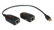 12.04.1100 USB 2.0 Extender over Ethernet, 1 Port 50m