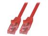 CQ2044U Patch cord; U/UTP; 6; многопров; Cu; LSZH; красный; 1,5м; вилка RJ45