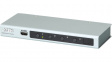 VS481B HDMI switch 4K2K, 4-port