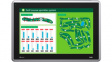 X2 CONtrOl 15 HMI Touch Panel, X2 Control 15.4 