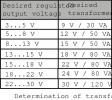 K7203 Блок питания 3-30 V пост. тока/3 A (набор)