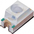 11-21/GHC-YT1U2/2T SMD LED green 4.3 V 1206