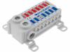 900-97-300150-59, EST172RB-RED/BLUE, Encitech Connectors